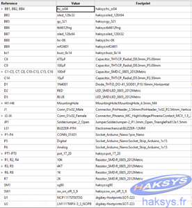 BOM ( Bill of Materials )