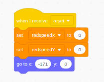 Coding Again