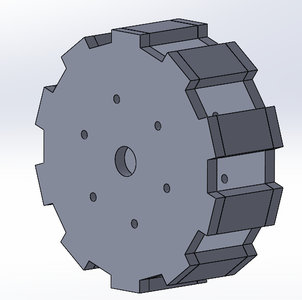 Design of Sub-systems