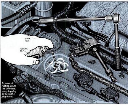 How to Store Your Car