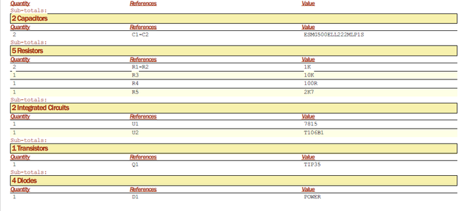 Bill of Materials (BOM)