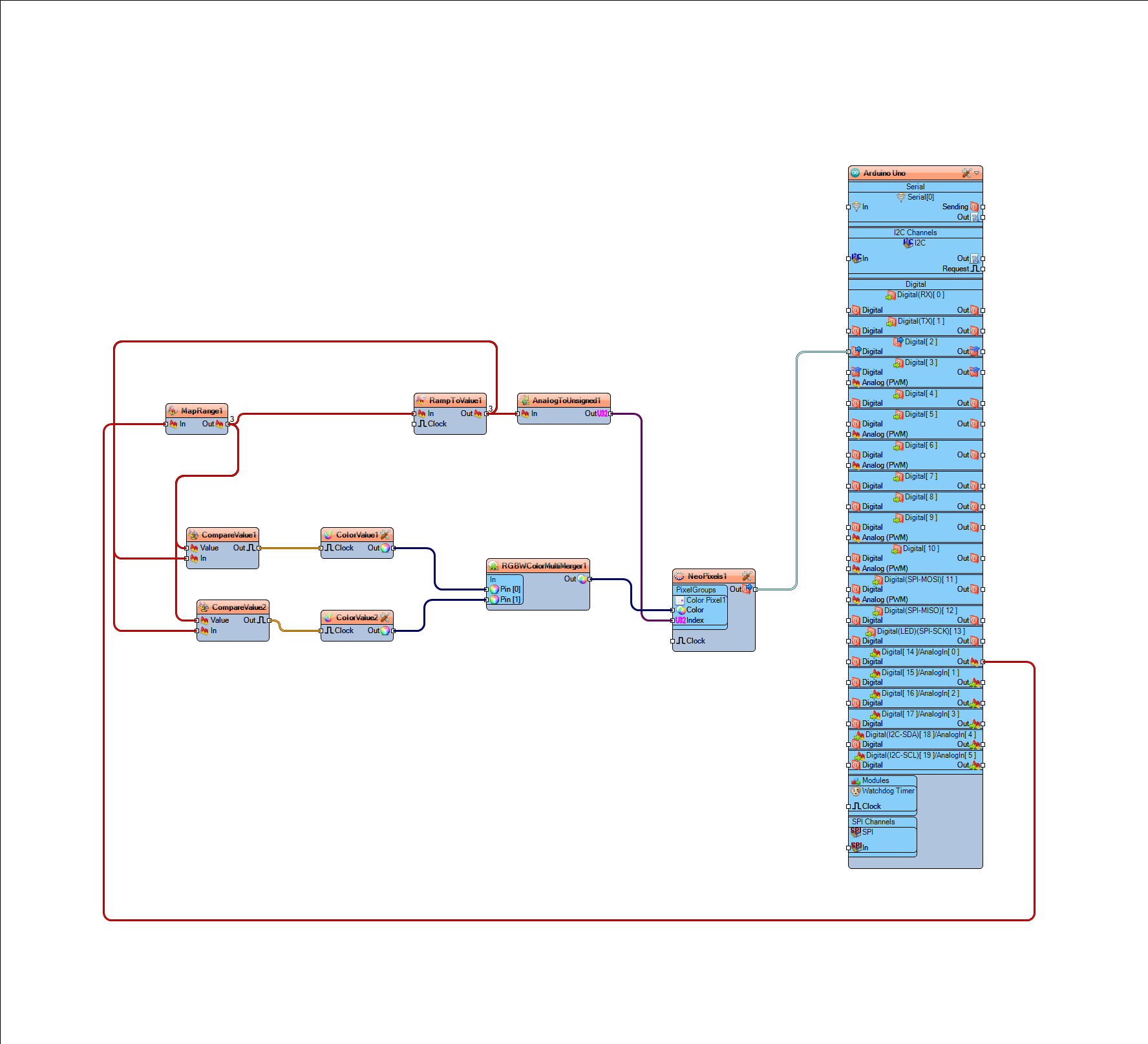 In Visuino Connect Components photo 2