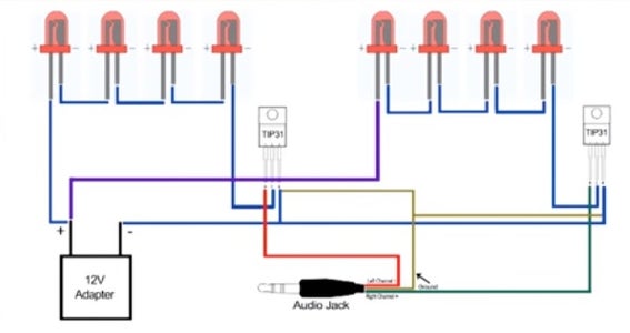 Scheme for the Schematic