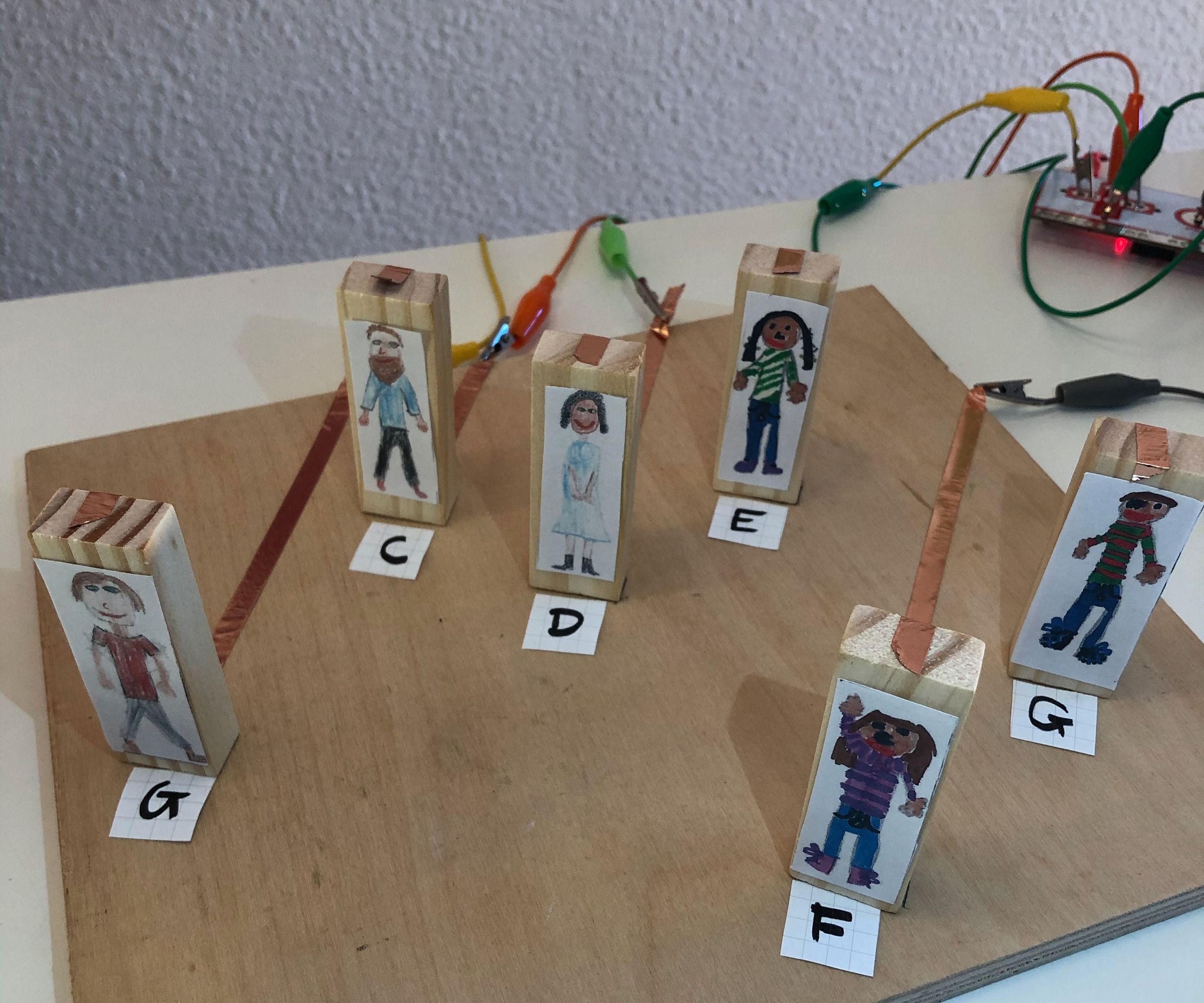 Makey Makey Figure Piano