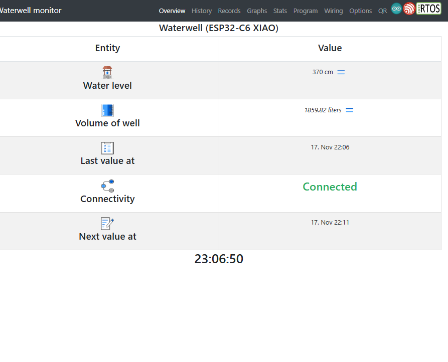 Waterwell Level Monitor - Arduino / ESP8266 / ESP32 / Sigfox + Ultrasonic Distance Sensor