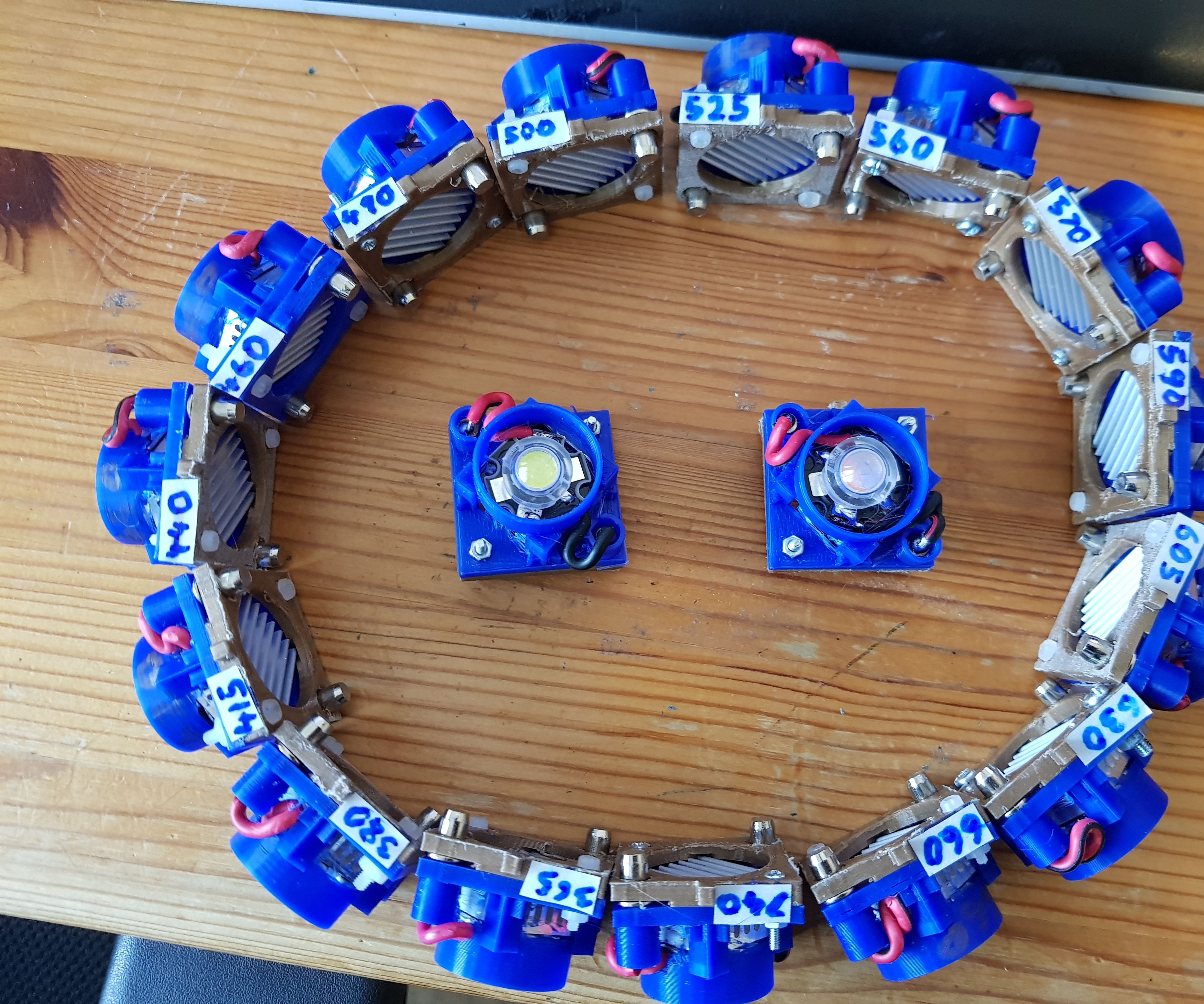 Dupin - an Ultra-low Cost Portable Multi-wavelength Light Source