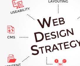 Enjoy Four Benefits of Having a Professionally Designed Website