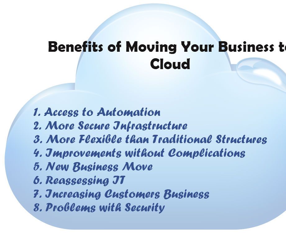 Moving Your Business to Cloud - You Benefit!