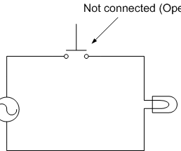 How Capacitor and Inductor Behavious for AC and DC