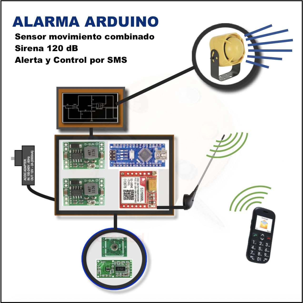ALARMA ARDUINO CON SENSOR DE MOVIMIENTO, SIRENA Y AVISO AL MÓVIL : 12 Steps - Instructables