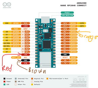 Arduino Door Opener Apartment Intercom : 5 Steps (with Pictures ...