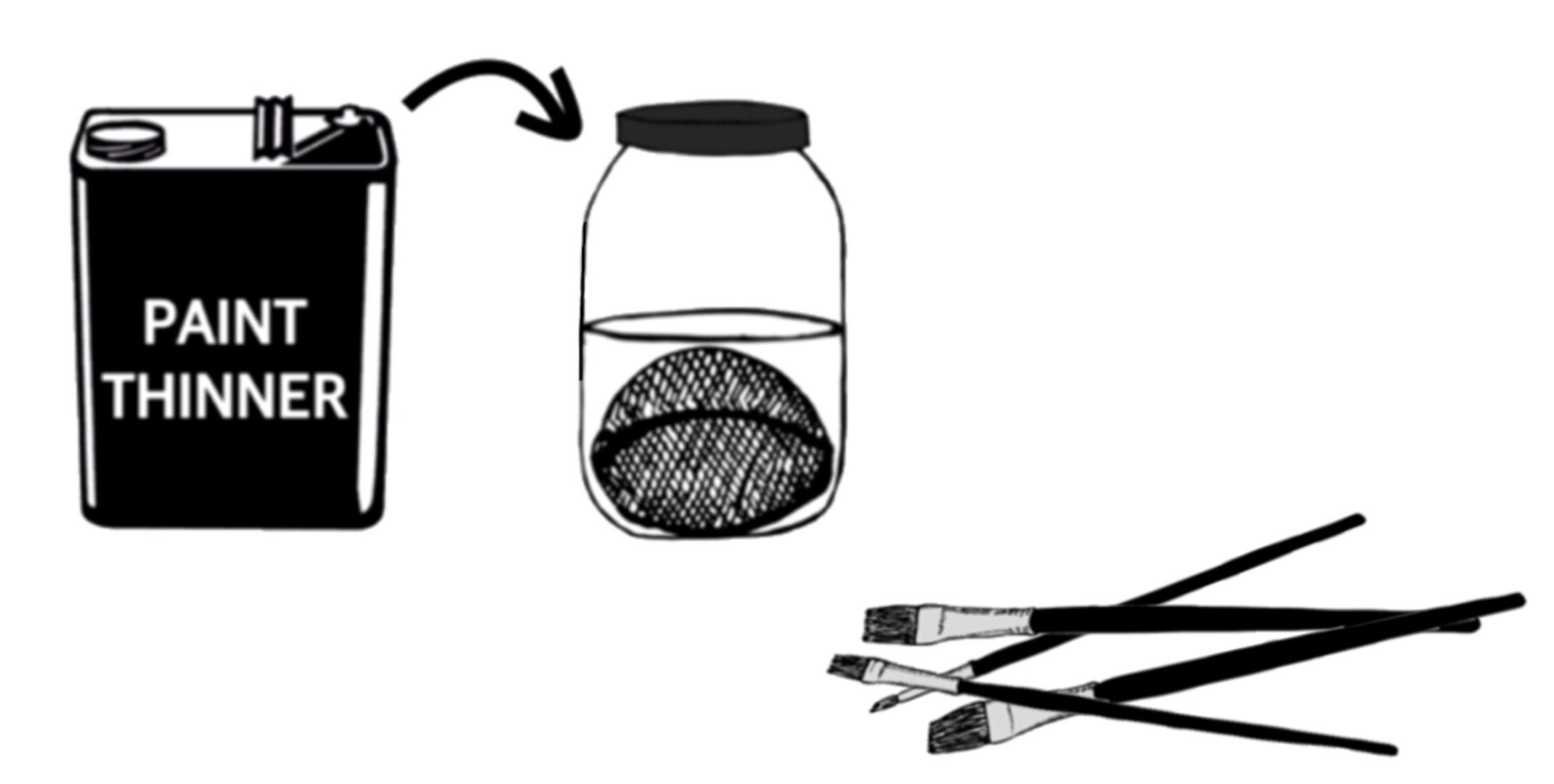 Create Your Own Paint Brush Cleaning Container 3 Steps Instructables
