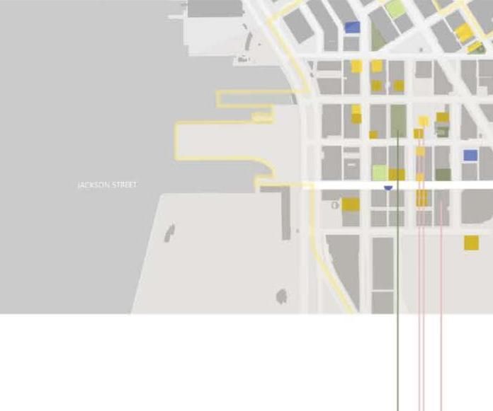 Data Visualization Examples