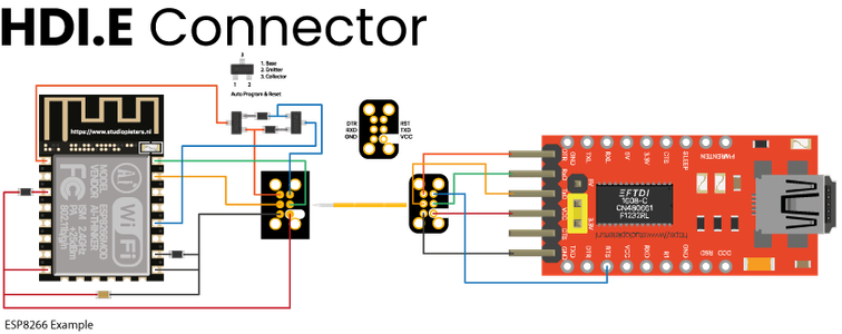 KiCAD HDI Connector· Packages
