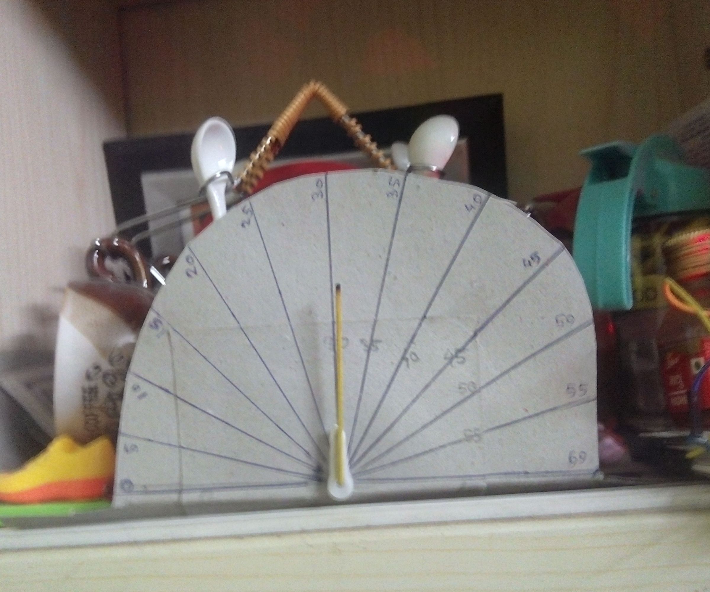 Analogue Temperature Meter 