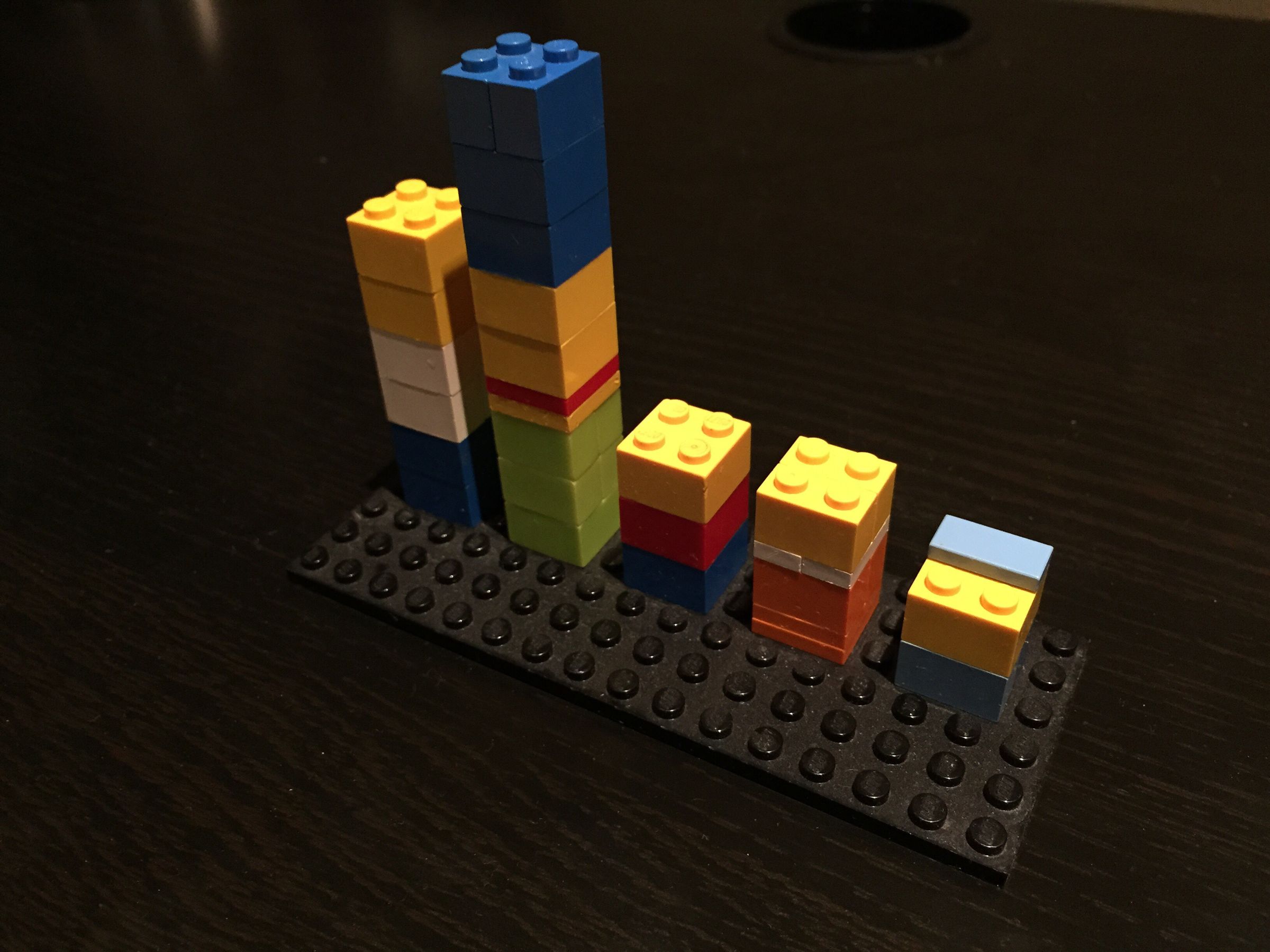 Los Simpsons Lego