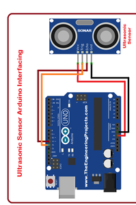 SEEDS SOWING ROBOT : 11 Steps - Instructables