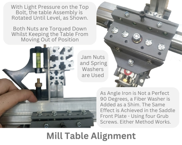 ALIGNMENT AND FINAL ADJUSTMENTS