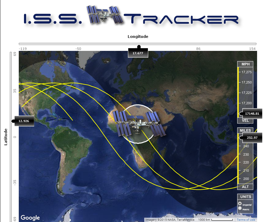 How I Saw the International Space Station
