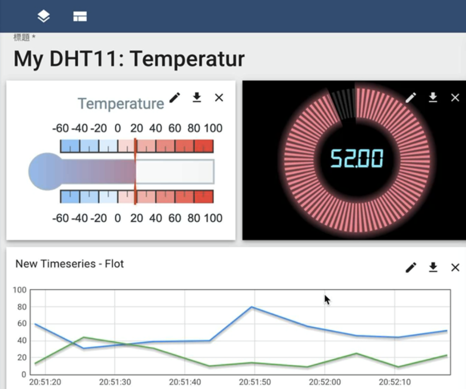 如此簡單 MicroPython - ThingsBoard 物聯網