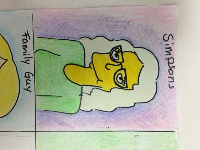Self Portrait Tutorial Cartoon Cartoon Self Portraits : 12 Steps - Instructables