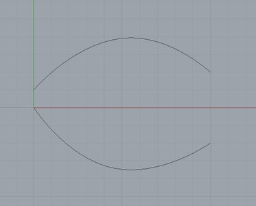 Custom Cross Sections