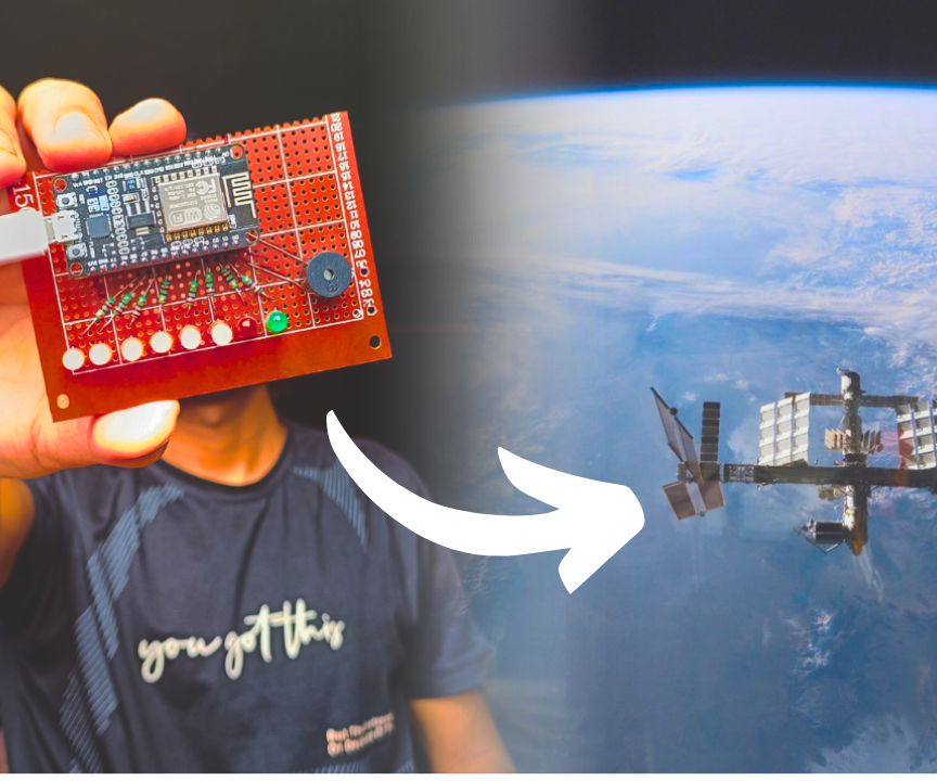 ISS(International Space Station) Tracker