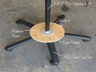 Putting It All Together.