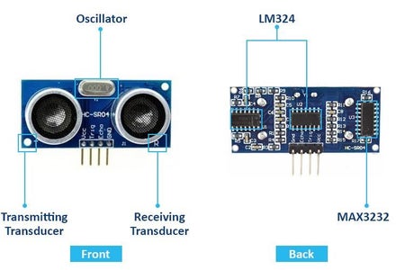 How to Connect an Ultrasonic Sensor to Arduino to Measure Distance? : 7 ...