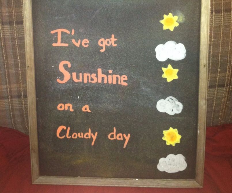 Chalk Paint for Chalkboard Art