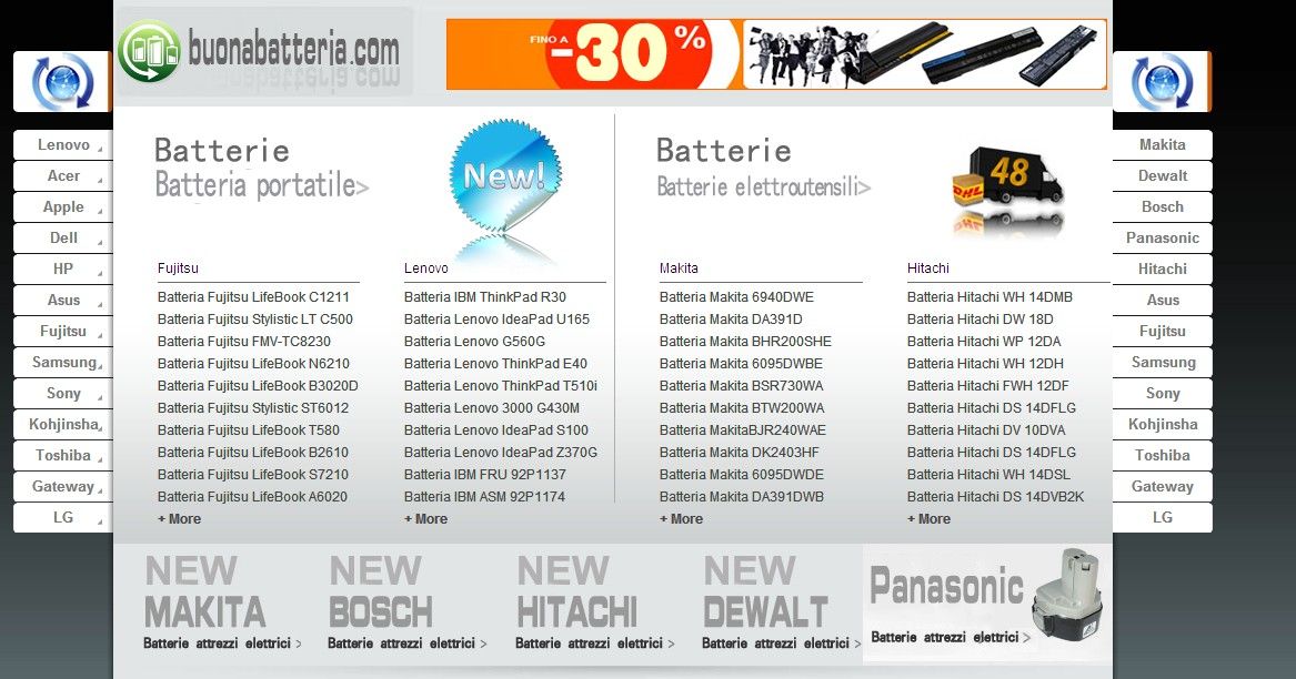 HP Pavilion Dv6 Bios Recovery