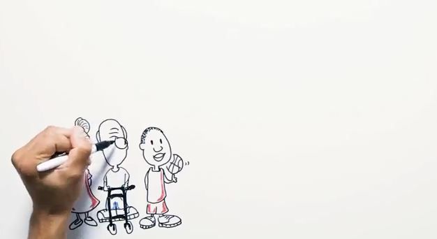 Health Care, Your Way