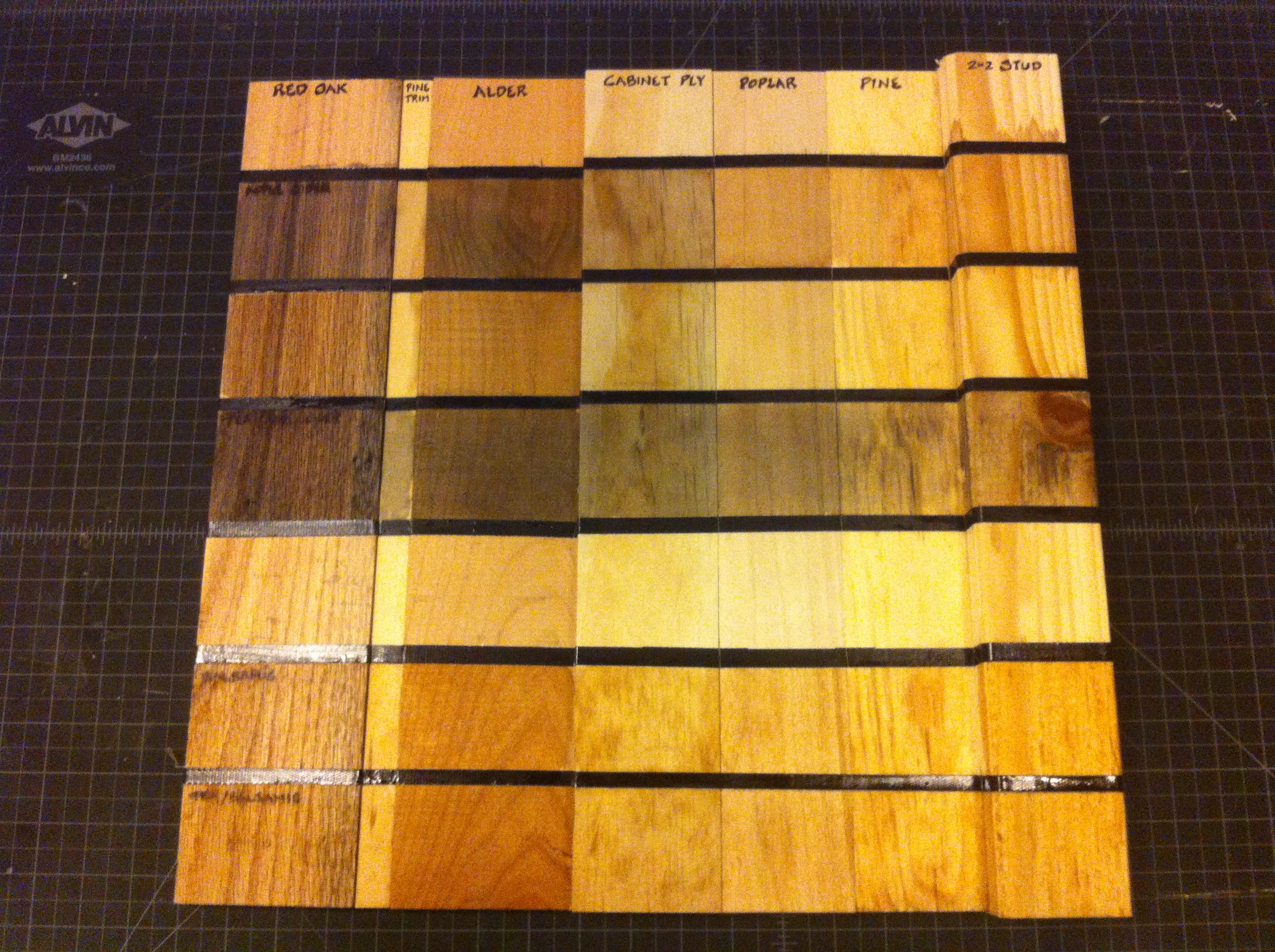 Steel Wool and Vinegar Wood Aging/Ebonizing/Weathering (A Controlled Experiment)