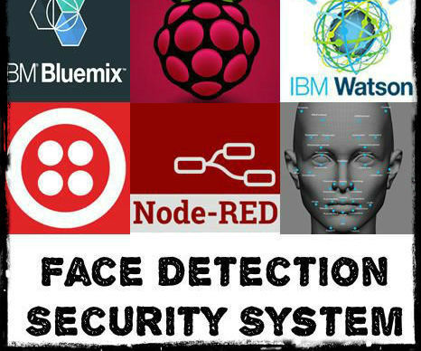 Face Detection Security System Using Pi,IBM-Watson,Node-red,Twilio,Email Service