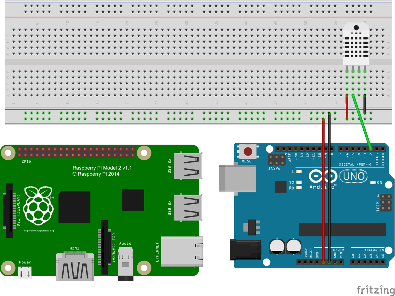 Weather Station Using SAMIIO, Arduino, and Raspberry Pi : 4 Steps (with ...