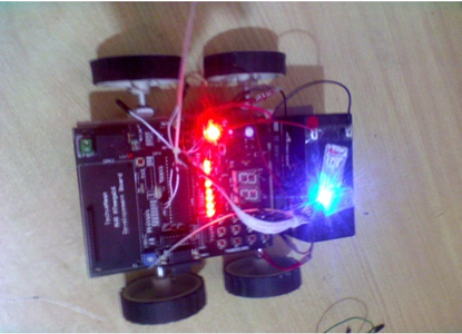 Gyro Sensor Controlled Car