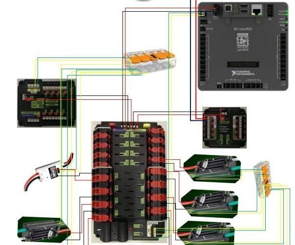 Robot Electrical Panel Map Diagram