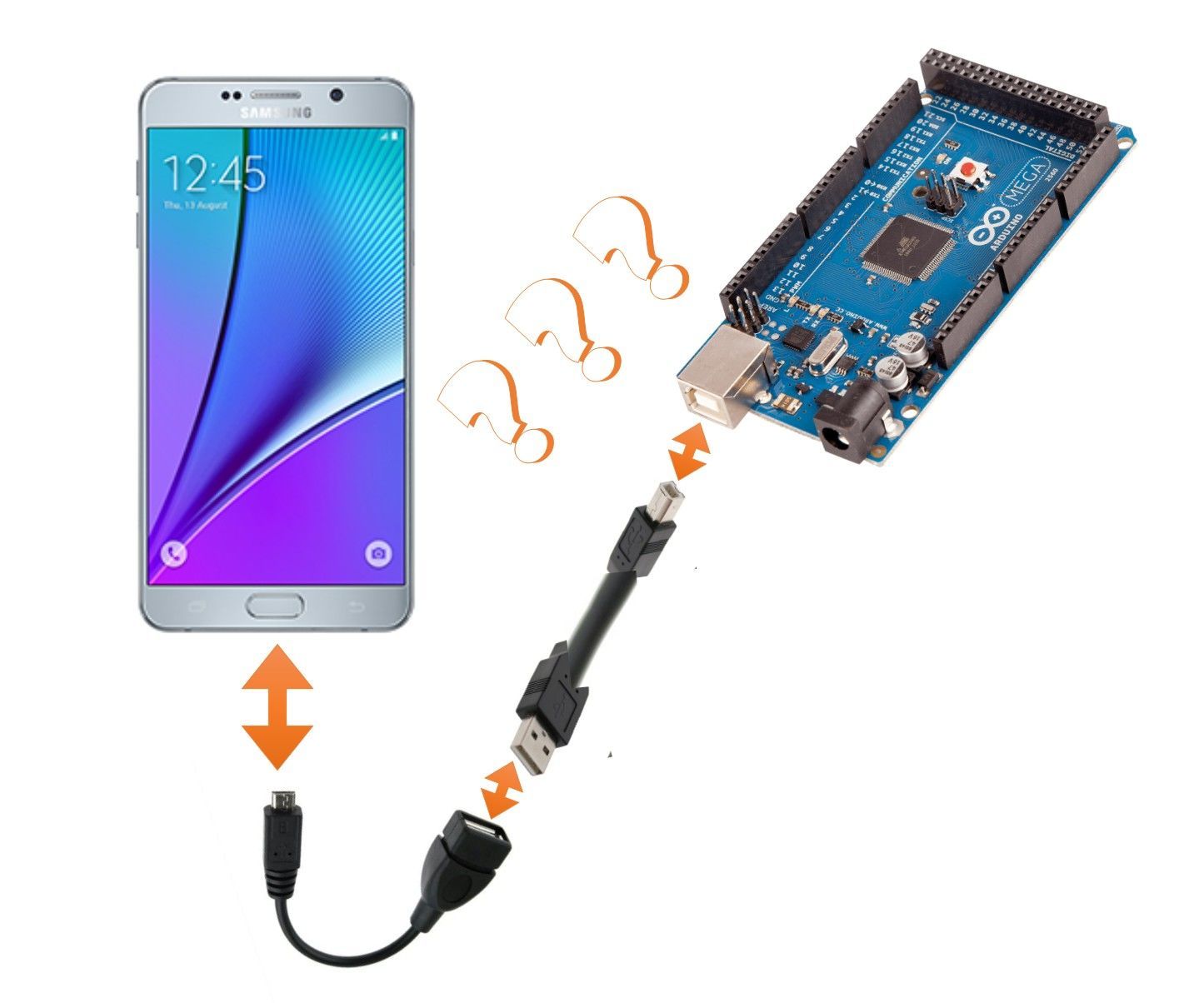 How to Upload Code to Arduino Mega From Android Device