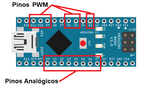 Arduino Tutorial - Control Servo Motor - Joystick - Instructables