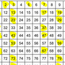 Button Count is (Prime, Even, or Odd)