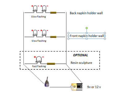 LEDS and Wiring