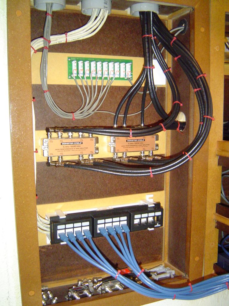 Wire Plus Structured Wiring Design