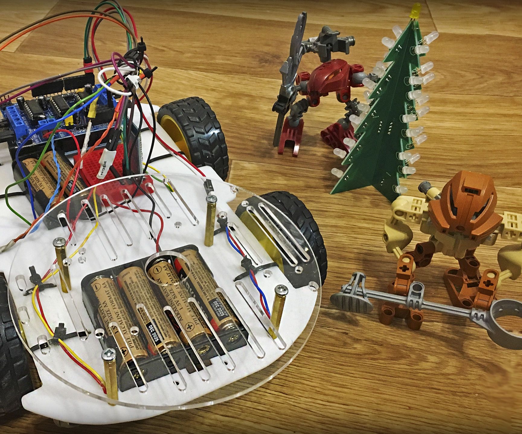 Project ROBOT: Part III