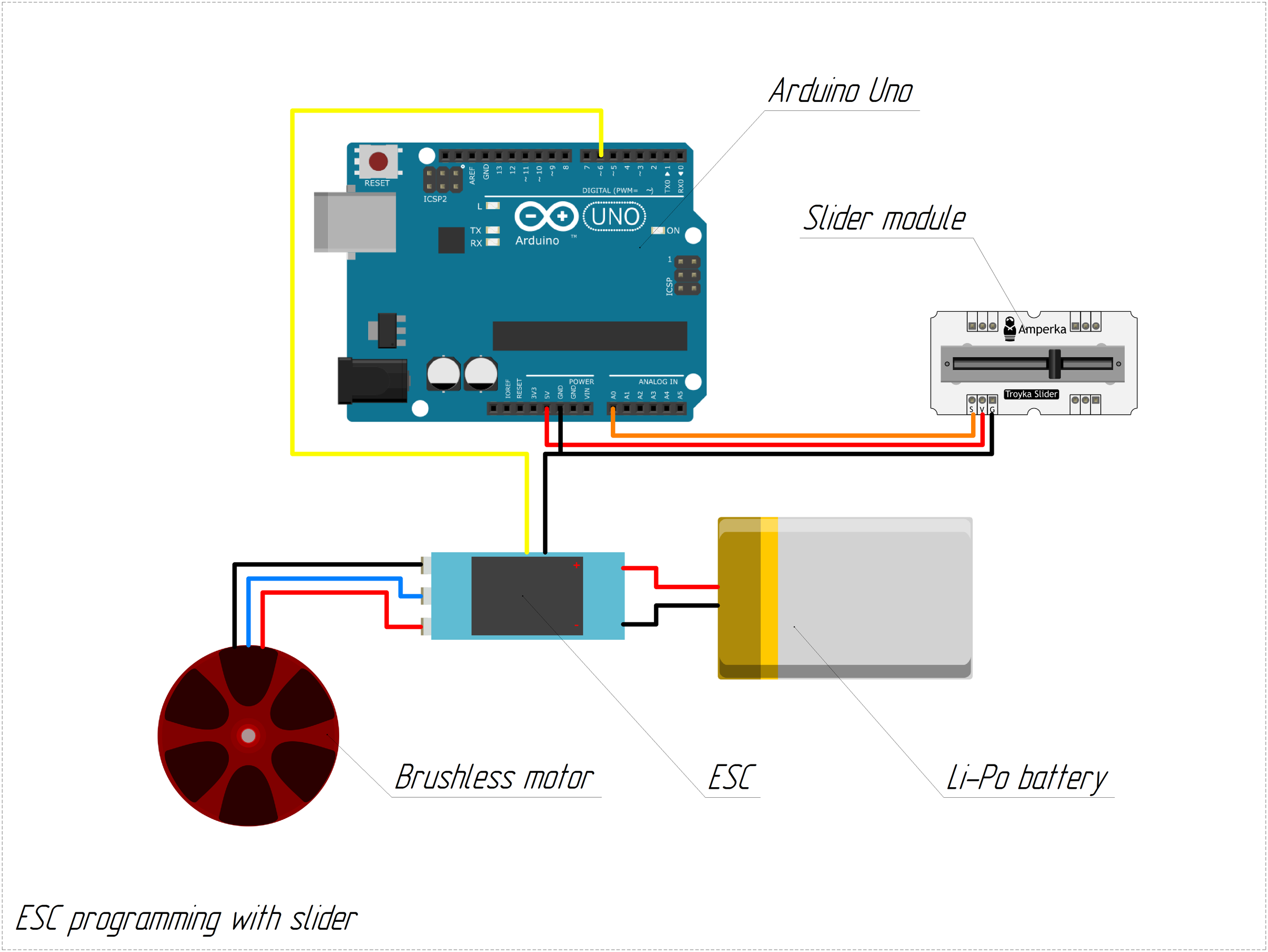 Opensource Ornithopter Prototype. Arduino Powered and Remote Controlled ...