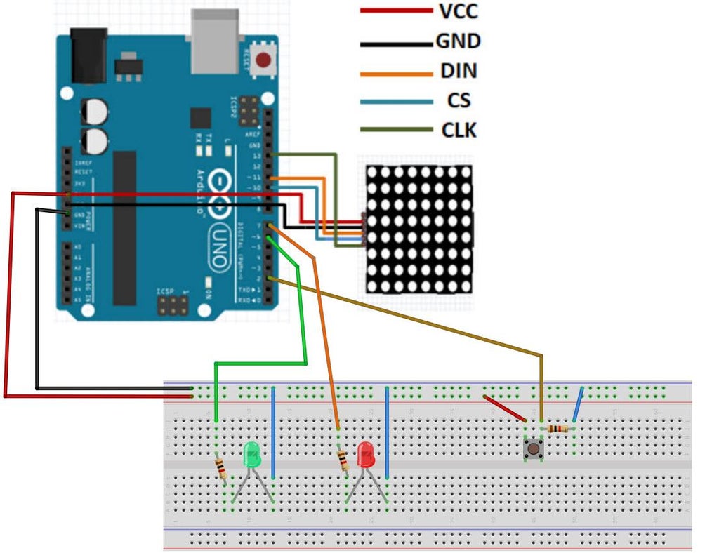 Build an LED Matrix Countdown Timer with Visuino and Arduino - DFRobot ...