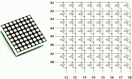 Circuit Design