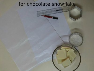 What You Will Need