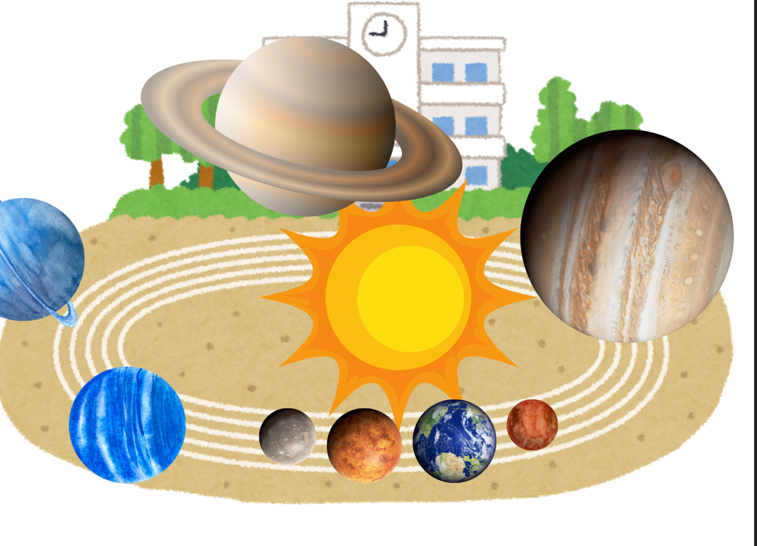 "Scale" Interactive Solar System Model for Your Schoolyard