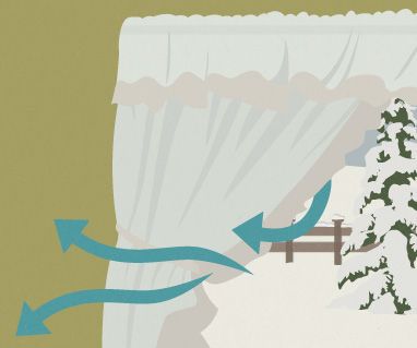 Curtains: DIY Draft Eliminator