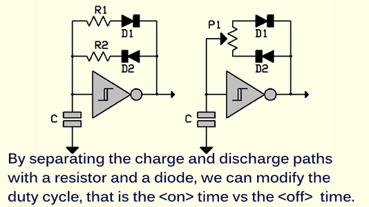 Varying the Pulse Width (pwm)